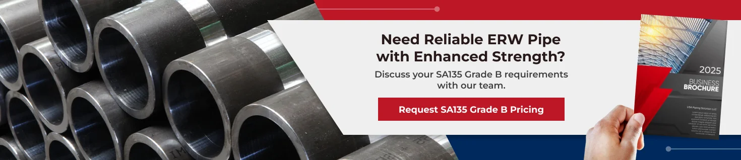 Request Pricing Here